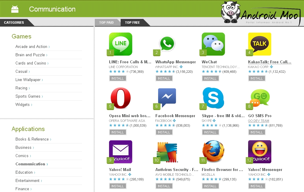 chat gratis para android